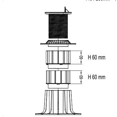 schéma du plot avec réhausse